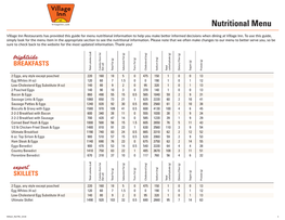 Nutritional Menu