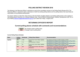 Proposed Revised Polling Places Schedule