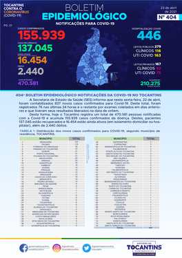 Boletim Covid-23-04-21