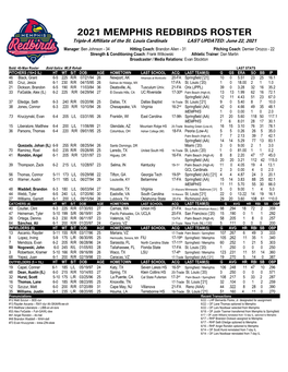 2021 MEMPHIS REDBIRDS ROSTER Triple-A Affiliate of the St