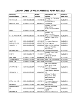 Lc Expiry Cases of Vrs 2019 Pending As on 01.02.2021