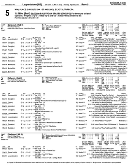 1½ Mile. (Turf) Stk 72500 BALLYROAN STAKES (GROUP 3) for Three Yrs Old and 5 Upwards