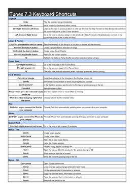 Itunes 7.3 Keyboard Shortcuts