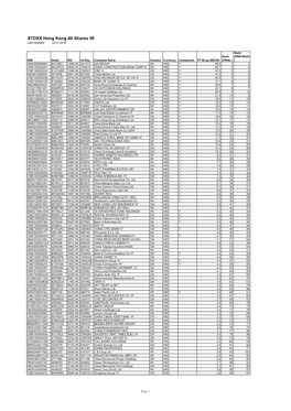 STOXX Hong Kong All Shares 50 Last Updated: 02.01.2018