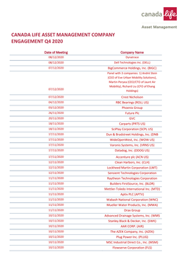 Canada Life Asset Management Company Engagement Q4 2020