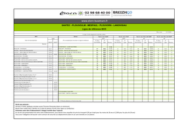 Téléchargez Les Horaires (.Pdf)