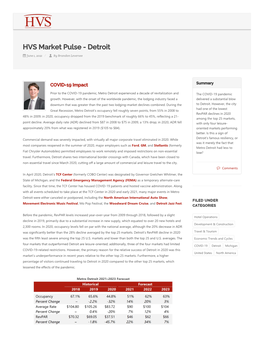 HVS Market Pulse - Detroit