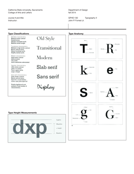 Type Anatomy Type Classifications Type Height Measurements