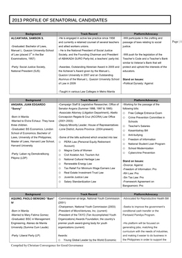 2013 Profile of Senatorial Candidates