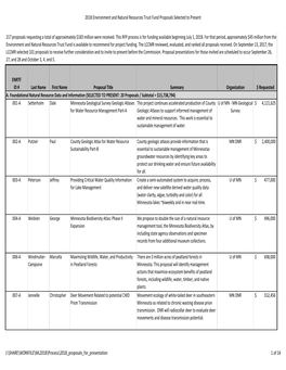 2018 Environment and Natural Resources Trust Fund Proposals Selected to Present