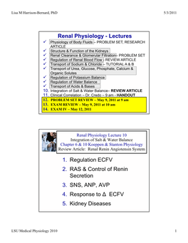 Renal Physiology