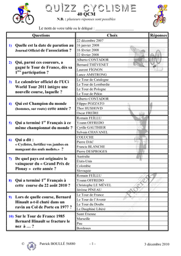 Quizz Cyclisme 2010