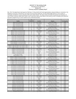 Prisoner Computer Availability Report