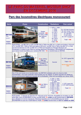 Le Parc Materiel Moteur Sncf En Decembre 2016