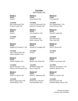 Governor Phil Murphy (D) District 1 District 6 District 11 Senate Senate Senate Neutral James Beach* (D) Vin Gopal (D)
