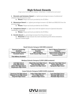 High School Awards a High School from Each Size Category - Listed Below - Is Selected for Each Award