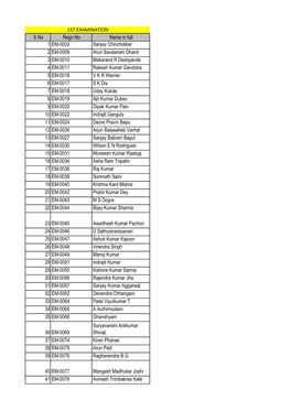 1ST EXAMINATION S No Regn No Name in Full 1 EM-0002 Sanjay