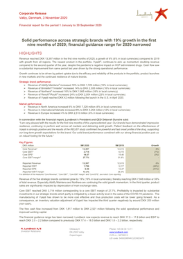 Solid Performance Across Strategic Brands with 19% Growth in the First Nine Months of 2020; Financial Guidance Range for 2020 Narrowed