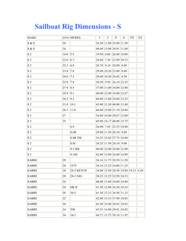 Sailboat Rig Dimensions - S