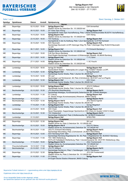 Spvgg Bayern Hof Alle Vereinsspiele in Der Übersicht Zeit: 04.09.2021