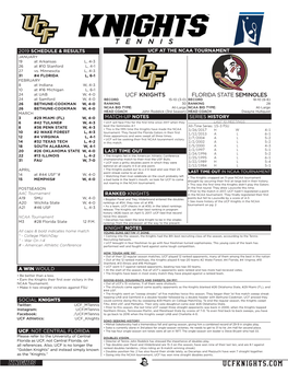 UCFKNIGHTS.COM 2019 UCF TENNIS NOTES NCAA TOURNAMENT QUICK FACTS 2019 ALPHABETICAL ROSTER GENERAL INFORMATION School Name: University of Central Florida Name Ht