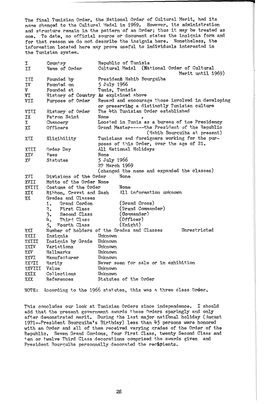 The Final Tunisian Order, the National Order of Cultural Merit, Had Its Name Chan~Ed to the Cultural ~Edal in 1969