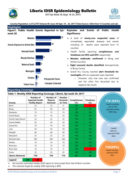 Liberia IDSR Epidemiology Bulletin 2017 Epi Week 38 (Sept