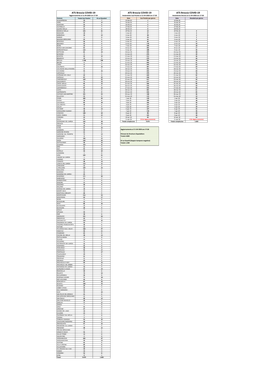 ATS Brescia COVID-19 ATS Brescia COVID-19 ATS Brescia COVID-19