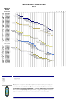 Chartcommissioners and Chairmen of the Federal