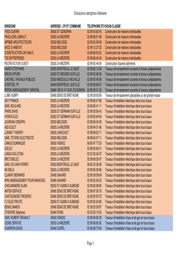 CCVIA Annuaire Entreprises Bâtiment Et BE 2019 TELE.Xlsx