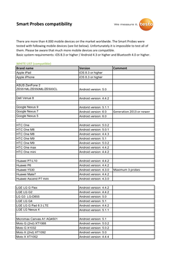 Smart Probes Compatibility