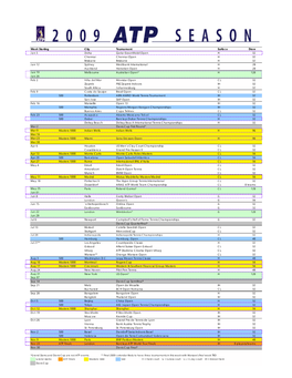 ATP World Tour 2009 Calendar Final