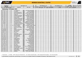 Midweek Basketball Coupon 14/10/2019 09:22 1 / 3