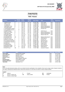 TEAM ROSTER As of WED 13 SEP 2006 RUS - Russia