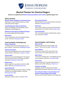 Musical Theater for Classical Singers Resources Compiled by the Music Entrepreneurship & Career Center, Updated August 2016