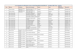 Ministries Hospital List