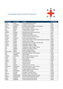 Cis Primary Cross Country Team 2021