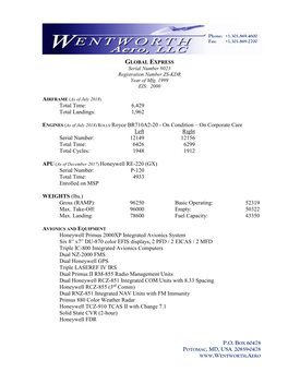 Wentworth & Affiliates, Inc. Specifications