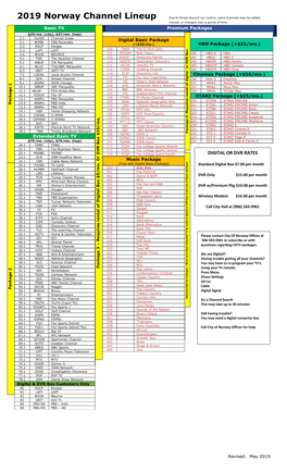 2019 Norway Channel Lineup Due to Forces Beyond Our Control, Some Channels May Be Added, Moved, Or Changed Over a Period of Time