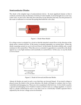 Semiconductor Diodes