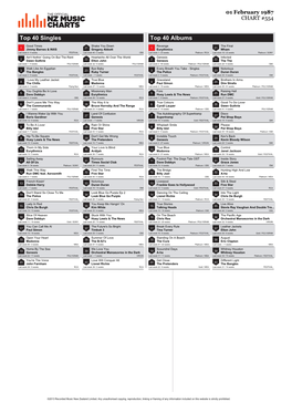 Top 40 Singles Top 40 Albums