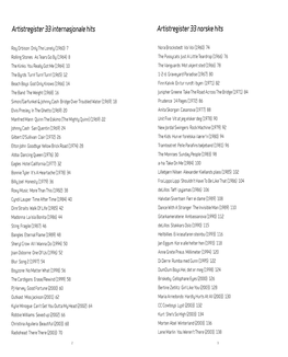 Se Innholdsregister (.Pdf)