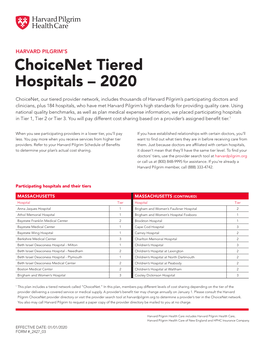 Choicenet Tiered Hospitals – 2020