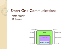 Smart Grid Communications Ketan Rajawat IIT Kanpur Smart Microgrids