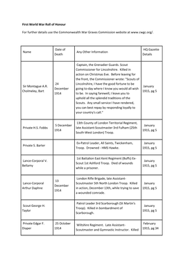 First World War Roll of Honour for Further Details Use the Commonwealth War Graves Commission Website at Name