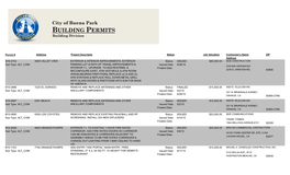 BUILDING PERMITS Building Division