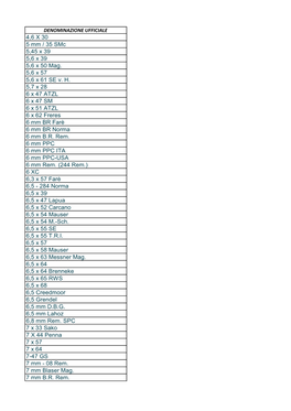 4,6 X 30 5 Mm / 35 Smc 5,45 X 39 5,6 X 39 5,6 X 50 Mag. 5,6 X 57 5,6 X 61 SE V