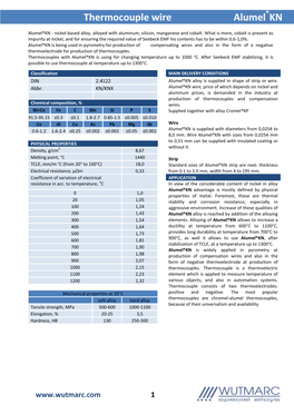 Thermocouple Wire Alumel KN