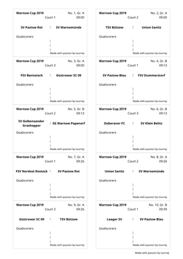 Warnow Cup 2019 No. 1, Gr. a Court 1 09:00 SV Pastow