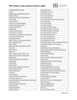 PPP Lenders in the Houston District in 2020